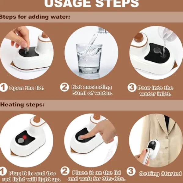 Online Blue dream (Grön) Bärbar Liten Resjärn, Mini Resjärn, Bärbar Ångstrykjärn, Mini Strykjärn, Resjärn, Hem Affärs Resjärn