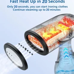 Handhållen Klädångare, 1500 Watt Snabb Uppvärmning, 300 ml Vattentank (Vit)