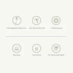 Outlet Handhållen Mikro Ångstrykjärn Mini Klädångare Portabel Klädstrykningsmaskin