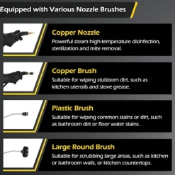 Discount Handhållen ångrengörare 2500W ångrengörare för rengöring Bärbar högtryckstvätt 1,4L stor vattentank Elektrisk ångrengörare Cl