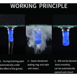 Online Helt koppar rostfritt stål silikon avloppsskydd Självstängande inre kärna, insektssäker golvavloppsskydd inre kärna-kök/vattenventil/badrum