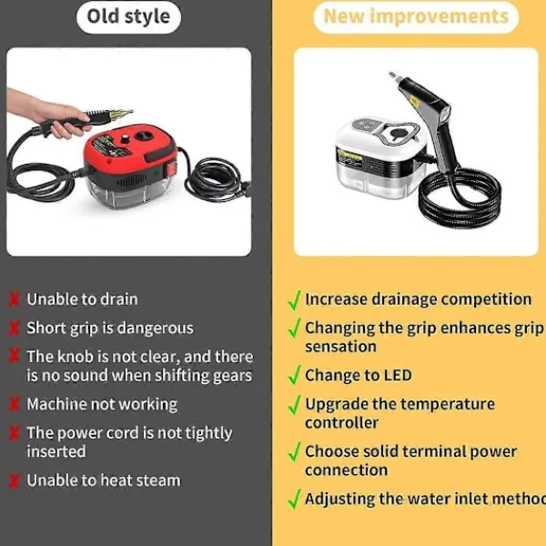 Hot Högpresterande handhållen ångrengörare med avancerad sterilisering för hem, bil, kök och luftkonditionering