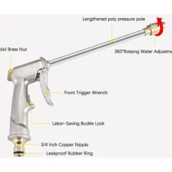 Sale Högtryckspistol - Guldmetall Högtryckstvättpistol A