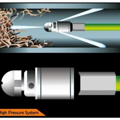 Högtrycksspolningsslang, 155 bar rörrengörare med 4 adaptrar för högtryckstvätt för AR/Black&Decker/Lavor/Stihl/Nilfisk, rengöring_max