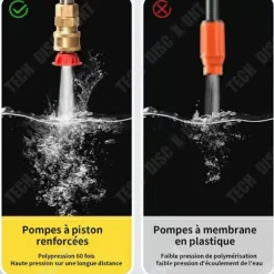 Sale TECH DISCOUNT Högtryckstvätt - TD - 220V - Batteri - 96V - Vattentät