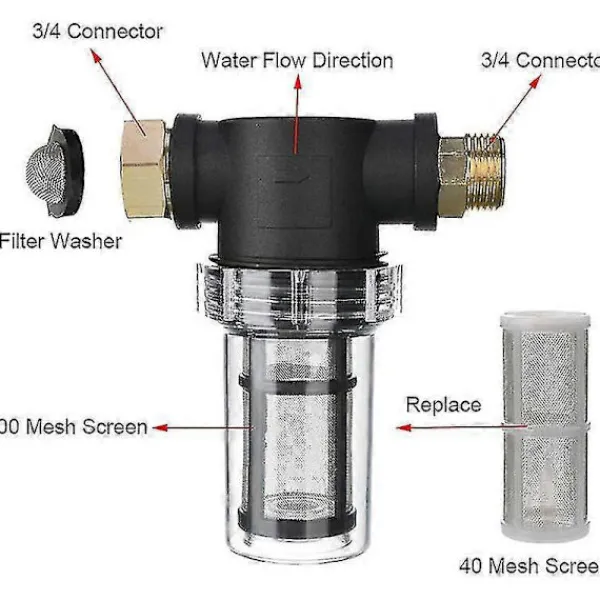New Högtryckstvätt Förfilter Kranfilter Med 100 Mesh Och 40 Mesh Filter 2 Tätningar 3 Filterlock