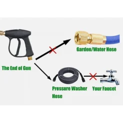 Högtryckstvätt Kort Pistolhandtag M22 14MM Slanganslutning Spraymunstycke För Karcher{FY}