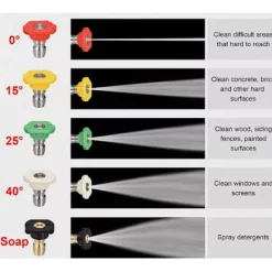Hot Högtryckstvätt Kort Pistolhandtag M22 14MM Slanganslutning Spraymunstycke För Karcher-FA-