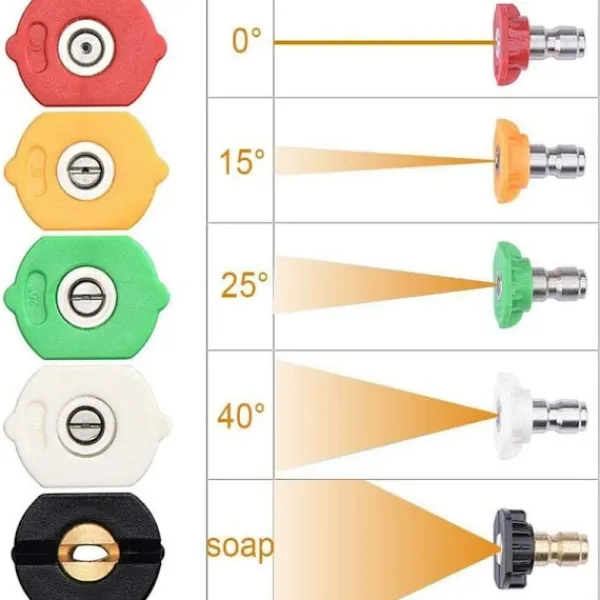 New Högtryckstvätt med 1/4" snabbkoppling i mässing och 5-pack 1/4" högtryckstvätt - med munstycksspetsar - kompatibel med K-serien