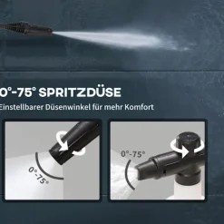 Outlet Northio Högtryckstvätt Med Rullar Inkl. 5 St. Tillbehör, 150 Bar Arbetstryck, Med 6 M Högtrycksslang, 1800 W, Max Vattenmängd: 510 L/H Blå