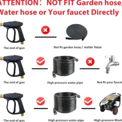 Högtryckstvätt pistol, med 5 färgade snabbkopplingsmunstycken M22-14 slanganslutning