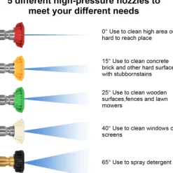 Discount Högtryckstvättadapter, 1/4 snabbkoppling kompatibel för Kärcher