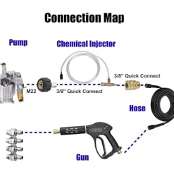 Clearance Högtryckstvättmunstycke Nedströmsmunstyckesset med 4-vägs J-Rod-tipshållare för mjuk tvätt, 1/4 