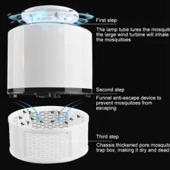 Outlet Hushållstyst inandning, fotokatalysator, fysisk USB-myggdödare