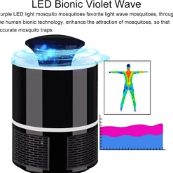 Outlet Hushållstyst inandning, fotokatalysator, fysisk USB-myggdödare