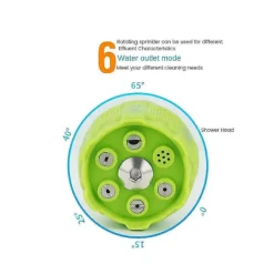 Sale 6-i-1 Justerbart Munstycke För 1/4 Tums Anslutningsadapter 3000psi Rengöring