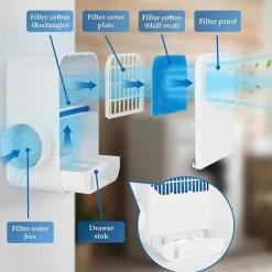 Online 3-i-1 Torkskåpsventilationskit för inomhusbruk - Torkskåpsventilation för elektrisk torktumlare, filter i rostfritt stål och vattenlådesystem medföljer | Fyndiq