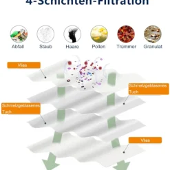 INF Roborock Dammsugarpåsar för Roborock S8, S8+, S8 Pro Ultra, S7 MaxV Ultra, S7 Pro Ultra, Q7+, Q7 Max+14-pack