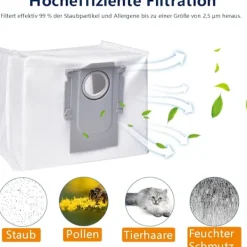 INF Roborock Dammsugarpåsar för Roborock S8, S8+, S8 Pro Ultra, S7 MaxV Ultra, S7 Pro Ultra, Q7+, Q7 Max+14-pack