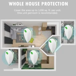 Discount INF Ultraljud avskräckare mot insekter och gnagare 2-pack