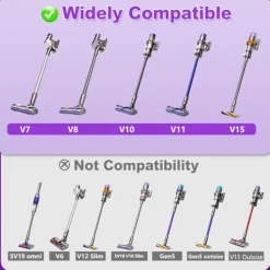 Outlet INF Uppgraderad Motorhead Rengöringshuvud för Dyson V10 Dammsugare