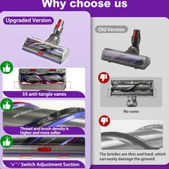 Outlet INF Uppgraderad Motorhead Rengöringshuvud för Dyson V10 Dammsugare