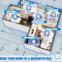 Online Inomhus Bug Zappers, Insektsfällor för inomhus Myggdödare för barn och husdjur, Hem, Kök, Sovrum, Barnrum, Kontor (2, Bule)