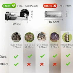 Clearance Inomhus-musfällor, musfällor som inte dödar möss direkt, gnagarefällor musfällor musfällor husdjurs- och barnsäkra