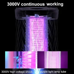 Insektsdödare, elektrisk myggdödare, myggdödande lampa, insektsfälla, hängbar myggdödande lampa