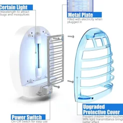 Outlet Insektsdödare Inomhus, Elektronisk Insektsdödare, Myggdödare Med Blått Ljus, 6-pack stcyv