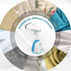 Hot FJORD Klädångare, 1500W 280ML Portabel Strykjärn Snabb Uppvärmning Handhållen Klädångare för Tyg och Textil