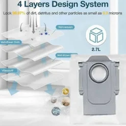 New Kompatibel med Roborock Qrevo Edge/EdgeC/Edge S5A Ersättningsdelar: 5V1 Huvudsida Borste, HEPA-filter, Dammpåse & Moppduk-Perfekt
