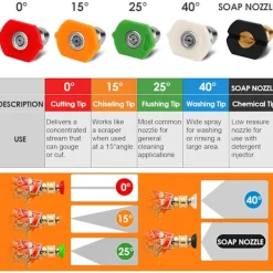 Clearance Kort högtryckstvättpistol med 5 munstycken, 4000PSI rengöringsvapen bil tvätt vattenpistol M22-14mm till 1/4'' slangkoppling