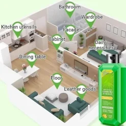 Best Kraftfull multifunktionell rengöring, mångsidig och högpresterande rengöringsmedel -GSL