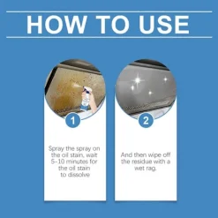 New Kraftiga fettlösare