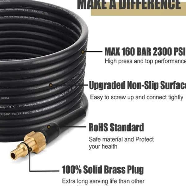 Hot Kärcher avloppsrengörare 15m tillbehör för högtryckstvättar