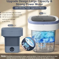 Outlet 9054726972289 12L Portabel Tvättmaskin, 3 Djuprengöringslägen & Avtagbar. Vikbar Tvättmaskin för Lägenheter, Sovsalar