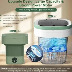 New 12L Portabel Tvättmaskin, 3 Djuprengöringslägen & Avtagbar. Hopfällbar Tvättmaskin för Lägenheter, Sovsalar