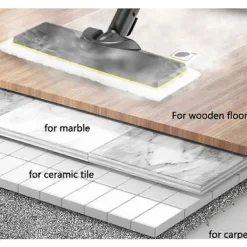 Outlet Lämplig för ångtvättar som är kompatibla med vissa märken, 3 stycken golvduk - 3 stycken golvduk