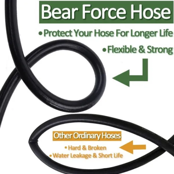 Hot Gardenio 10~15m Hög tryckstvätt slang rör sladd bil tvätt vatten rengöring förlängning slang vattenslang