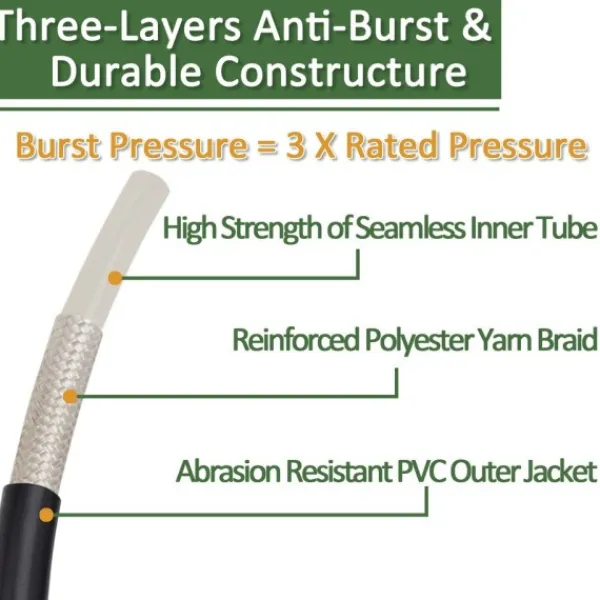 Hot Gardenio 10~15m Hög tryckstvätt slang rör sladd bil tvätt vatten rengöring förlängning slang vattenslang