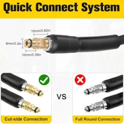 Hot 8M Högtrycksslang för Kärcher K2 K3 K4 K5 K6 K7, snabbkopplingskontakt