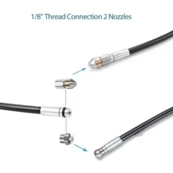 Sale 15m Rörrengörare för Kärcher Högtryckstvätt Bredare Professionell Rörkompatibel K2-K7/HD/HDS 180bar 60c °