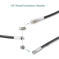 Outlet 15m Rörrengörare för Kärcher Högtryckstvätt Bredare Professionell Rörkompatibel K2-K7/HD/HDS 180bar 60c °