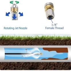 Sale 15m Rörrensare för Kärcher Högtryckstvätt Bredare Professionell Rörkompatibel K2-K7/HD/HDS 180bar 60c °【DH】,A