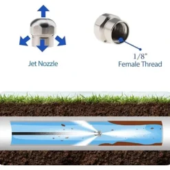 Sale 15m Rörrensare för Kärcher Högtryckstvätt Bredare Professionell Rörkompatibel K2-K7/HD/HDS 180bar 60c °【DH】,A