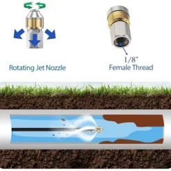 Clearance 15m Rörrensare för Kärcher Högtryckstvätt Bredare Professionell rörkompatibel K2-K7/HD/HDS 180bar 60c °