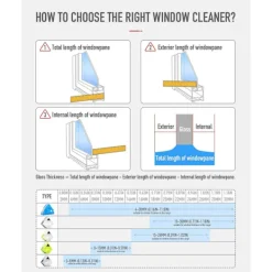 New Magnetisk Fönsterputsare för Tunga Arbeten, Dubbelsidig med Ergonomiskt Handtag för Ytrengöring av Glas (18-30 mm)