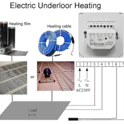 Best Manuell elektrisk golvvärmetermostat med AC 220v 16a sond, mekanisk golvvärme termostatkontroll [energiklass A+++] (x)