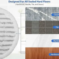 Hot Mattrengörare Klädsel Mattrengöringsmaskin Bilmöbler Rengöring Handverktyg - I lager